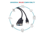 ADATTATORE USB DA USB-A A SERIALE  M/M 1.5MT EQUIP 133391