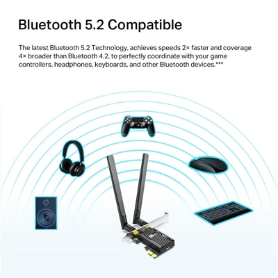 SK RETE WIFI + BLUETOOTH PCI-EXPRESS ARCHER TX20E AX1800 TP-LINK
