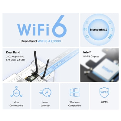 SK RETE WIFI6 + BLUETOOTH 5,2 PCI-EXPRESS MERCUSYS MA80XE