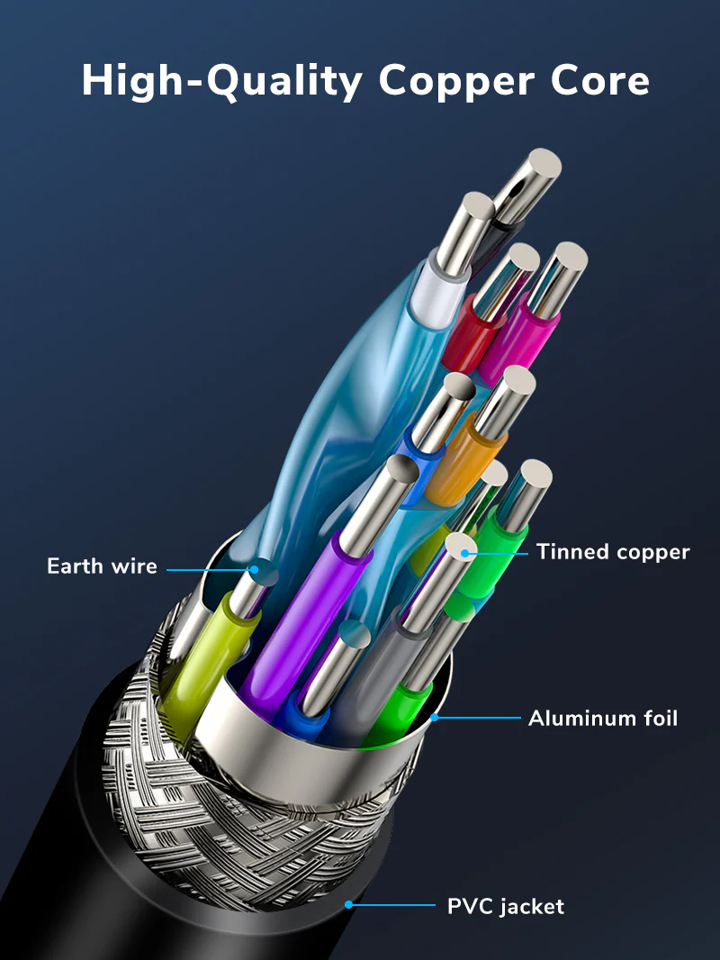 CAVO HDMI 2.0 3MT 4K/60HZ GOLD PLATED SPACE GRAY CABLETIME