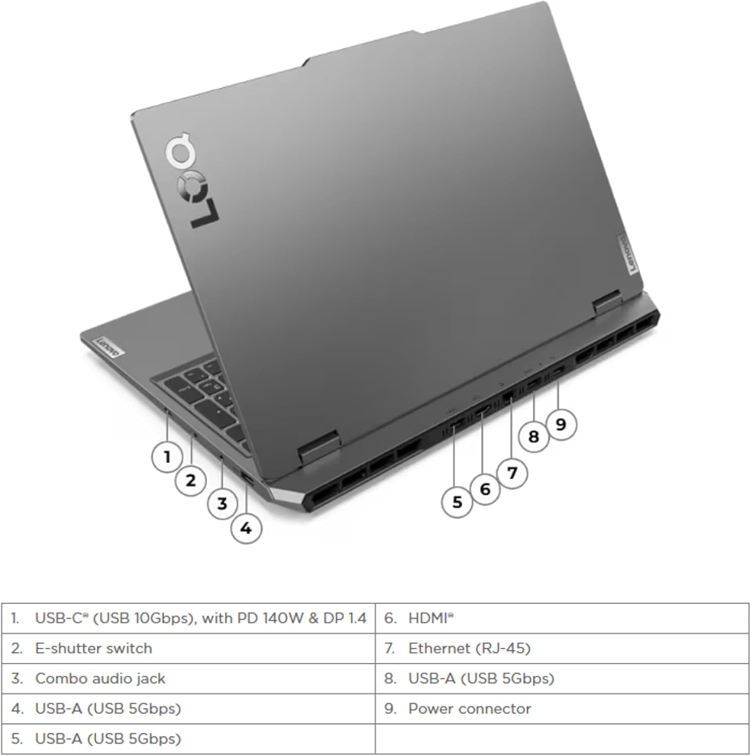 NOTEBOOK LENOVO LOQ I7-13650HX, 16GB RAM, 1TB SSD, 15.6 IPS 144HZ FULL HD, RTX 4050 6GB, LUNA GRAY, TASTIERA RGB, FREEDOS  PN:83DV017KIX
