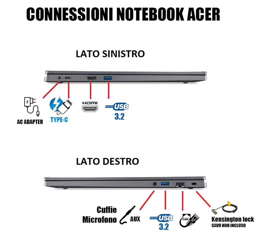 NOTEBOOK ACER ASPIRE 5  I7-1355U 16GB RAM 1TB SSD 17.3  FHD IPS W11 HOME PN:NX.KJLET.001