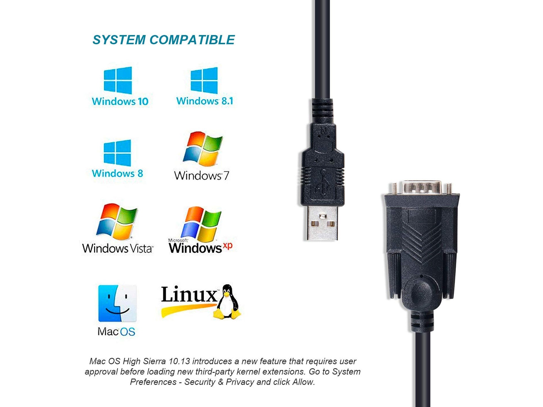 ADATTATORE USB DA USB-A A SERIALE  M/M 1.5MT EQUIP 133391