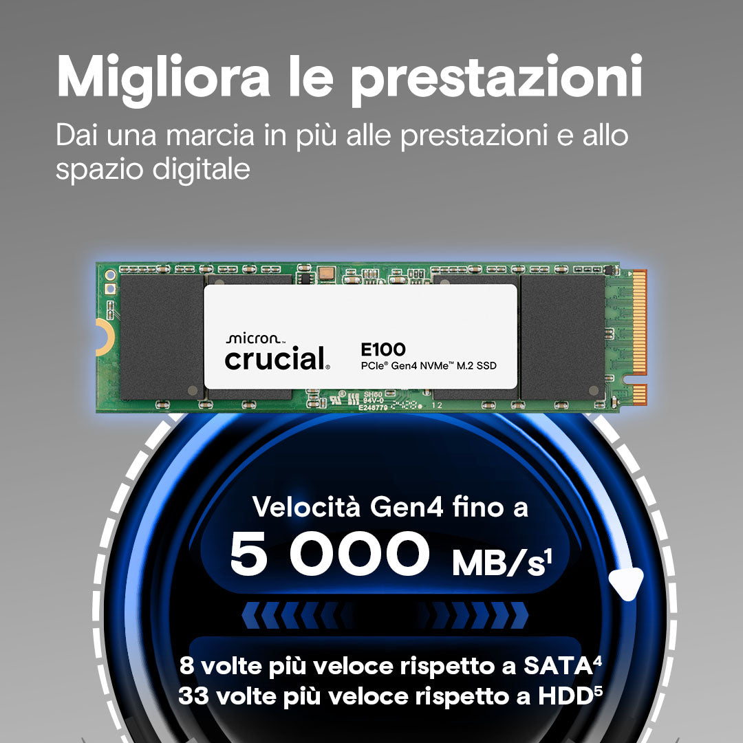 SSD INTERNO M.2 1TB CRUCIAL NVME PN:CT1000E100SSD8