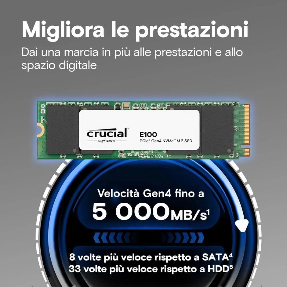 SSD INTERNO SATA M.2 480GB NVME CRUCIAL PN:CT480E100SSD8